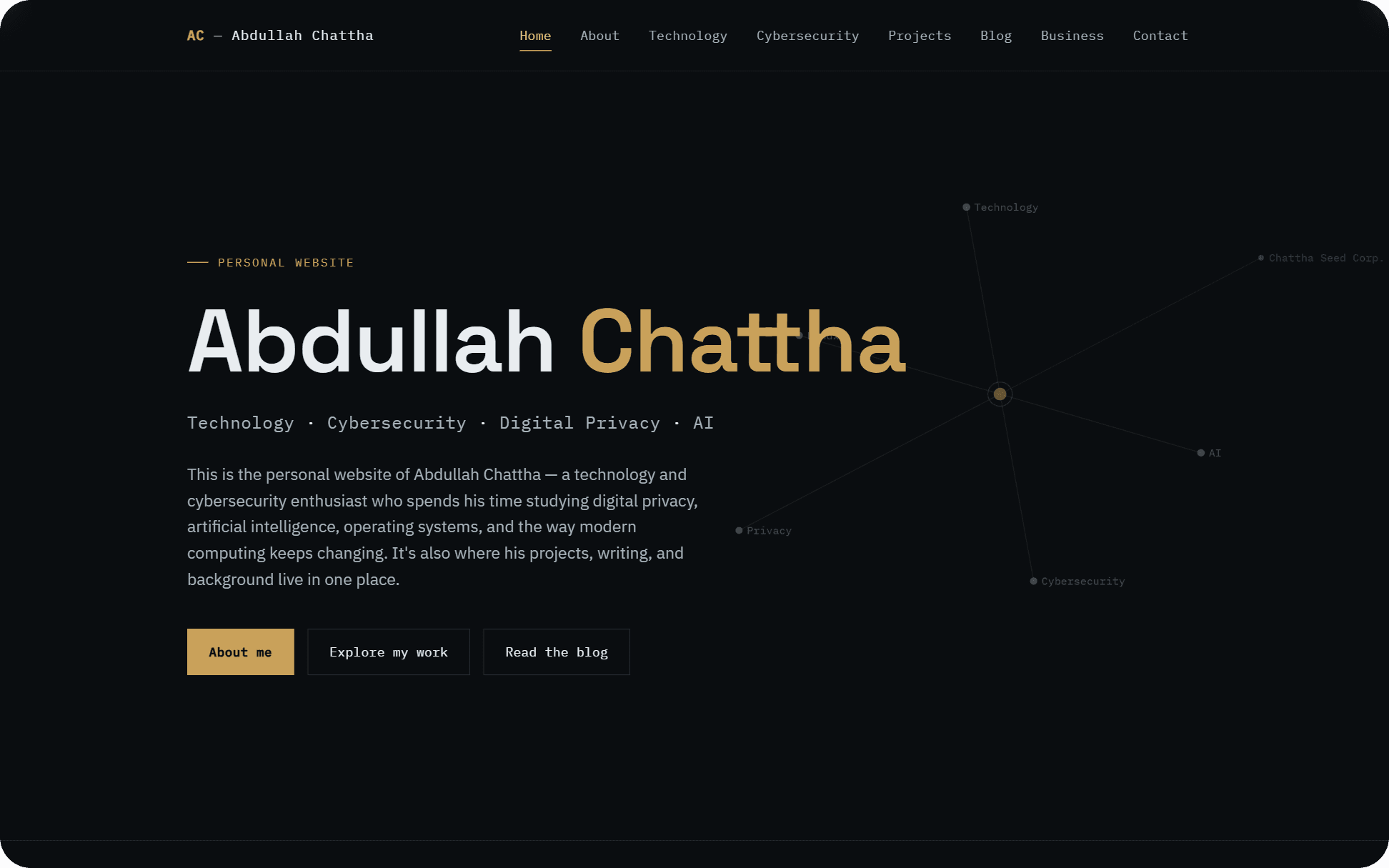 Abdullah Chattha — desktop screenshot